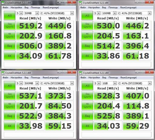 Игровое железо - Обзор твердотельного накопителя SSD370S Transcend.